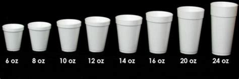 Discover How Many Oz Is 8 Cups Easily Today