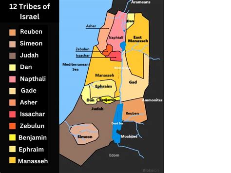 How Many Tribes Of Israel