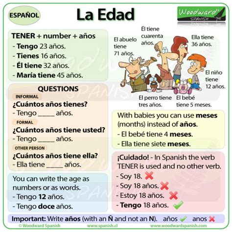 How Old Are You in Spanish? Quick Guide