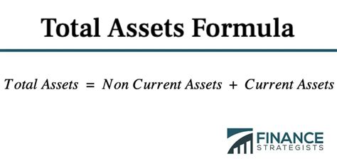 Quick Guide to Calculate Total Assets: Expert Tips for Financial Clarity