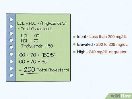 How To Calculate Total Cholesterol 12 Steps With Pictures