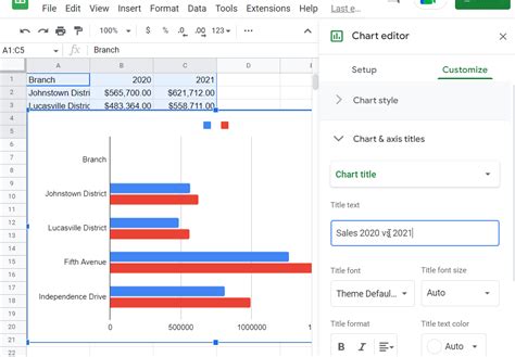 How To Create A Double Bar Graph In Google Sheets How To Create A Double Bar Graph In Google Sheets