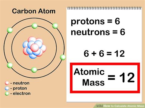 Unlock Atomic Mass Secrets Today!