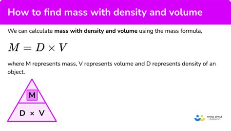 Master formula: mass via density, volume