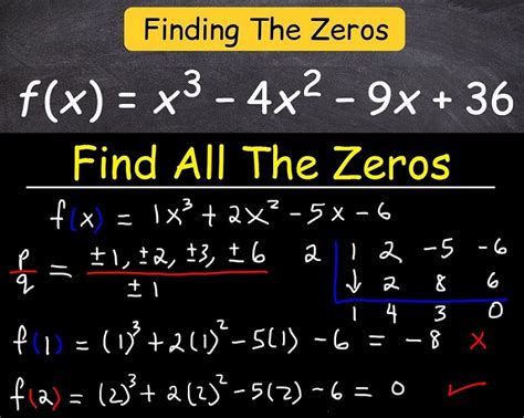 Mastering 'How to Find Zeros' Quickly!