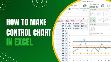 How To Make A Control Chart In Excel