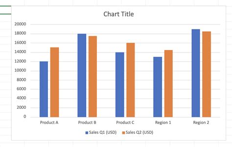 How To Make A Double Bar Graph In Excel 2 Easy Ways Excel Insider How To Make A Double Bar Graph In Excel 2 Easy Ways Excel Insider