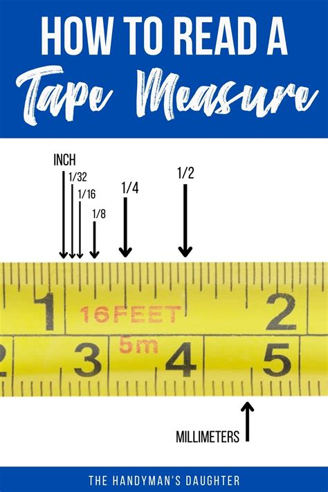 Ultimate Guide: How to Measure MM Accurately