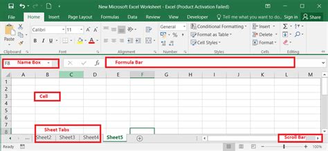 How To Minus In Excel Learn Excel