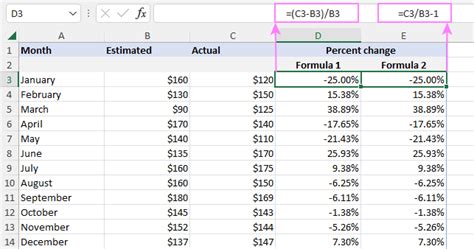 How To Show Percent Change In Excel