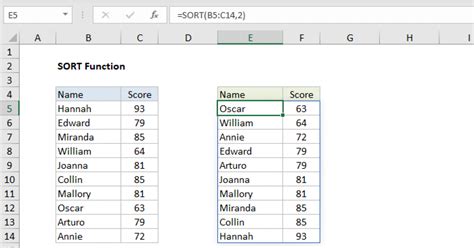 How To Sort In Excel Goskills