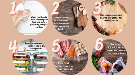 How To Store Hot And Cold Food Prevent Cross Contamination The Dateline