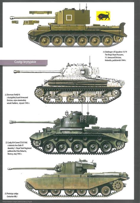 Images Of War British Tanks The Second World War
