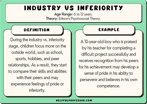 Industry Versus Inferiority: Crucial Childhood Milestone