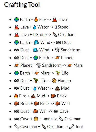 Infinite Craft Recipes