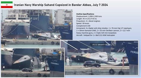 Iranian Warship Sahand Capsizes While In Port Killing Two Officers And