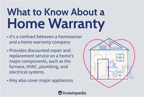 Is A Home Warranty Worth It Weighing The Pros And Cons