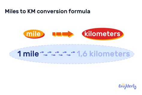 Is Mile Longer Than Km? Discover Facts!