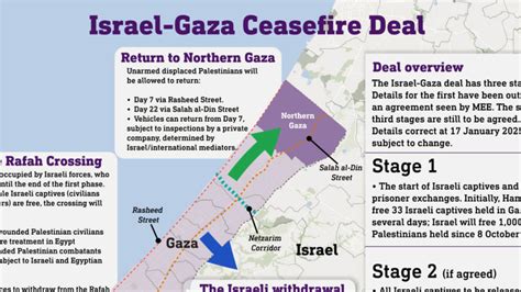 Israel Gaza Ceasefire Full Text Of Agreement Middle East Eye