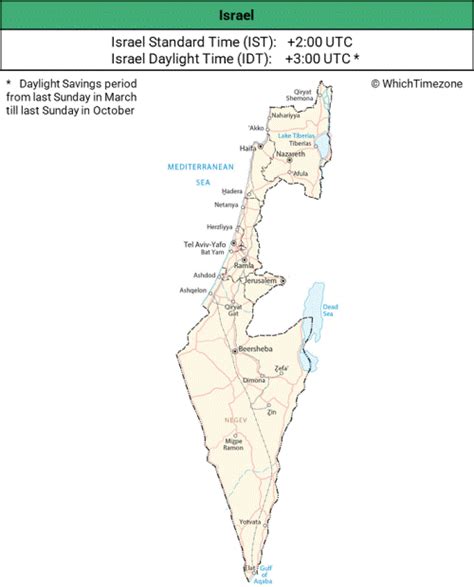 Israel Standard Time Wikipedia Israel Standard Time Wikipedia