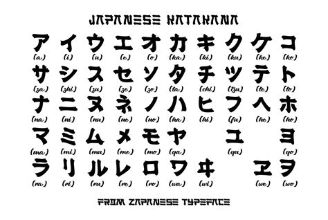 Japanese Katakana Quotes