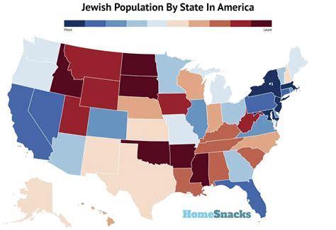 Jewish American Population Estimates