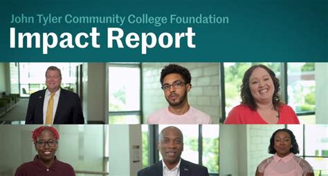 John Tyler Community College On Linkedin 2020 21 Impact Report