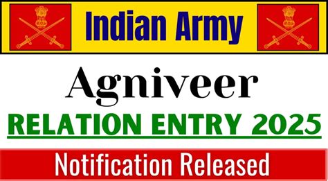 Join Indian Army Agniveer Recruitment 2025 Online Form