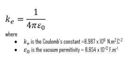 Decoding the Mysteries of K Constant Physics: Essential Insights Unveiled