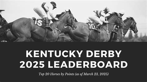 Kentucky Derby 2025 News Favorite Horses Results Winners