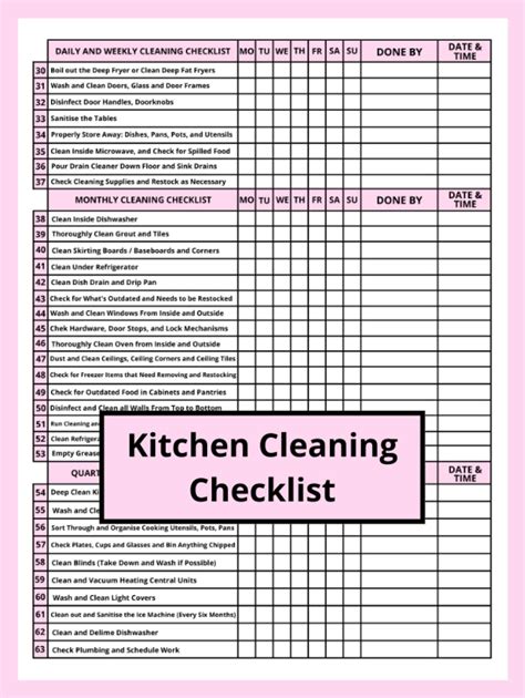 Kitchen Cleaning Checklist Kitchen Cleaning Log Book For Food Businesses Restaurants Bars Caterers Commercial Kitchen With Daily And Weekly Checklist And Quarterly Cleaning Checklist Publishing Food Biz Log 9798520730620 Amazon Com Books