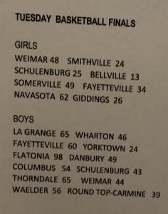 Kvlg Kbuk Radio Board Of Trustees Meeting Notice For Round Top Carmine