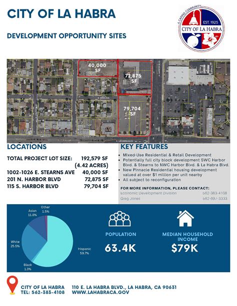 La Habra Ca Official Website Official Website