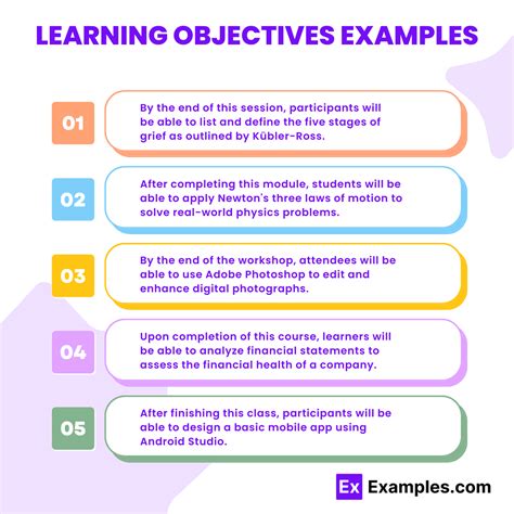 Mastering Learning Objectives Examples: Unlock Your Potential Today