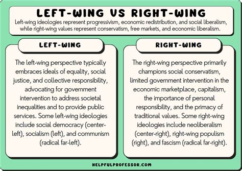 Left Wing Right Wing Left Wing Right Wing