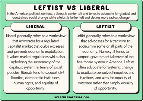 Liberal Vs Leftist: How Reform Aims Shape Strategy And Scope