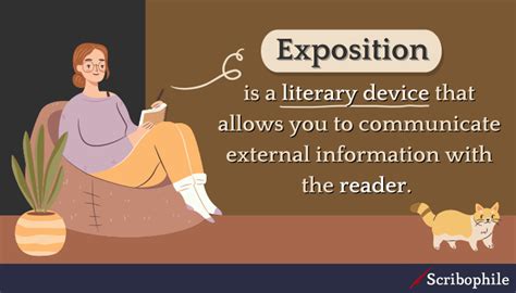 Literary Definition of Exposition: Core Plot Start