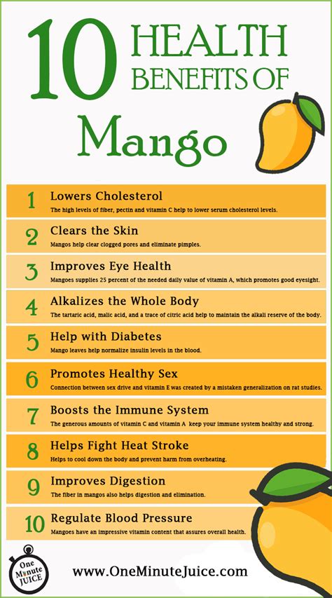 Magnificent Mango The Health Benefits Amchara Detox Health Retreats Magnificent Mango The Health Benefits Amchara Detox Health Retreats