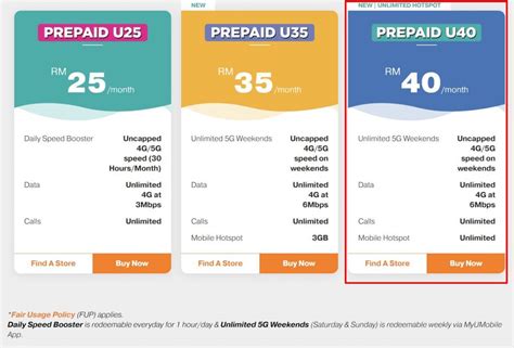 Best Malaysia Prepaid Plans with Free Data