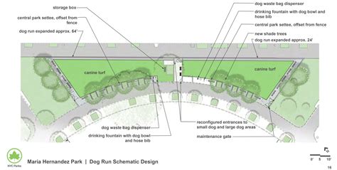 Maria Hernandez Park Dog Run In Bushwick Set For Paw Some 300 000