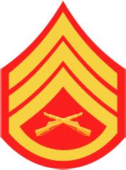Marine Corps Staff Sergeant Pay