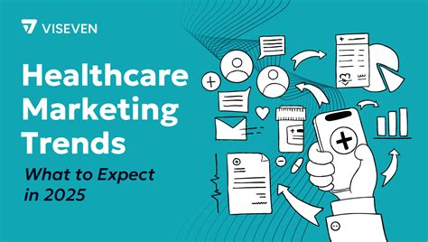 Marketing Trends In Healthcare