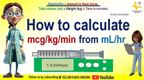 McG to ML Conversion Guide: Simplify Dosage Math