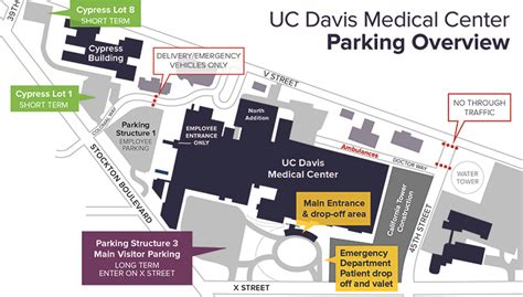 Effortless Medical Campus Parking B Solutions