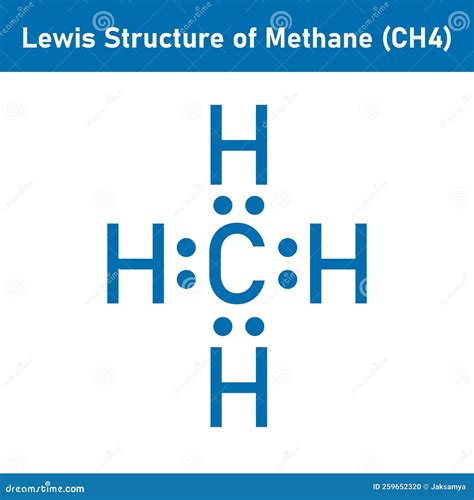 Demystifying Methane's Lewis Structure: An Essential Guide
