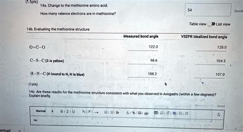 Definitive Guide To Methionine Vsepr Angle: Core Concepts
