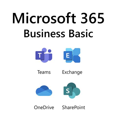Microsoft 365 F3 Vs Business Basic At Edward Hillary Blog
