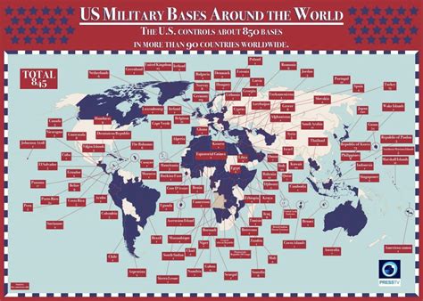 Military Bases In Italy With Us Troops R Mapporn