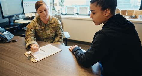 Military Sign Up Steps For Enlisting Today S Military