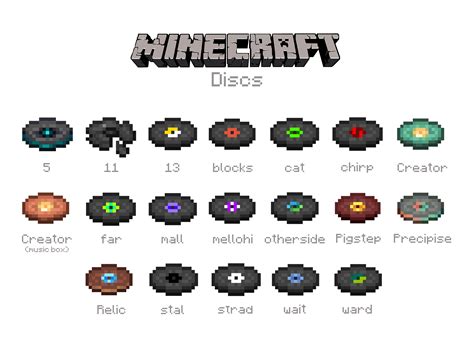 Minecraft Music Discs